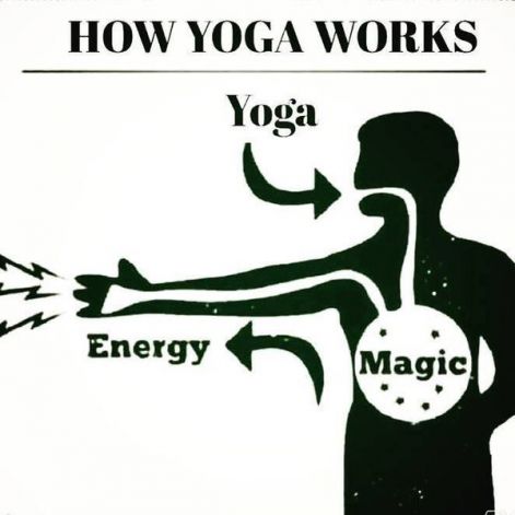 yoga_energy.jpg